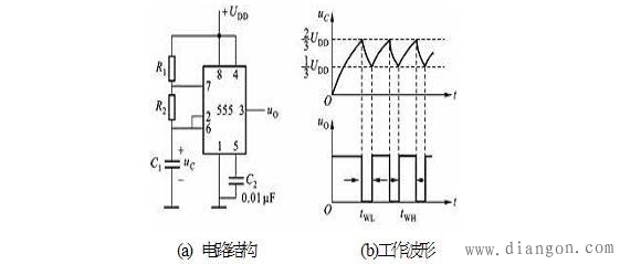 集成555时基电路的典型应用 集成555时基电路的典型应用