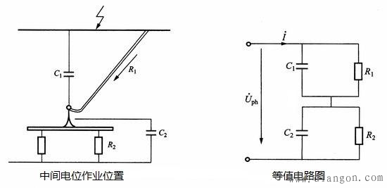 中间电位作业的等值电路