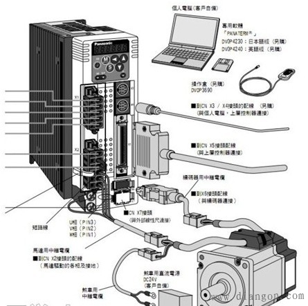 伺服电机控制方式 伺服电机控制方式