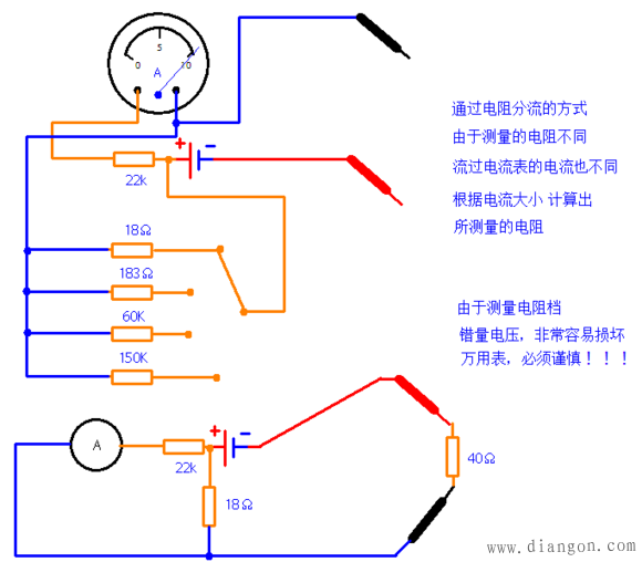 MF47指针式万用表的使用方法图解_万用表档位原理_万用表原理图