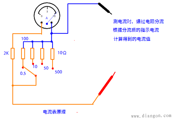 MF47指针式万用表的使用方法图解_万用表档位原理_万用表原理图