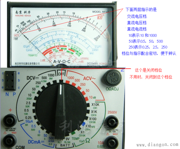 MF47指针式万用表的使用方法图解_万用表档位原理_万用表原理图