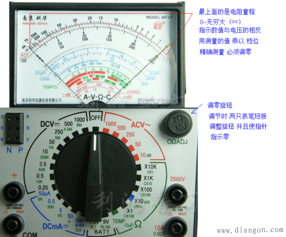 MF47指针式万用表的使用方法图解_万用表档位原理_万用表原理图