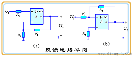 反馈电路的概念_反馈电路的类型和应用