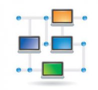 受控源的分析方法