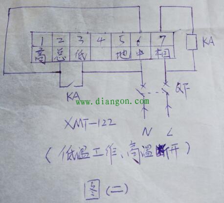 温控仪表的使用示例 温控仪表的使用示例