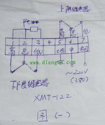 温控仪表的使用示例 温控仪表的使用示例