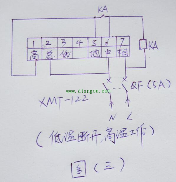 温控仪表的使用示例 温控仪表的使用示例