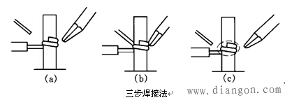 电烙铁焊接方法和技术要领