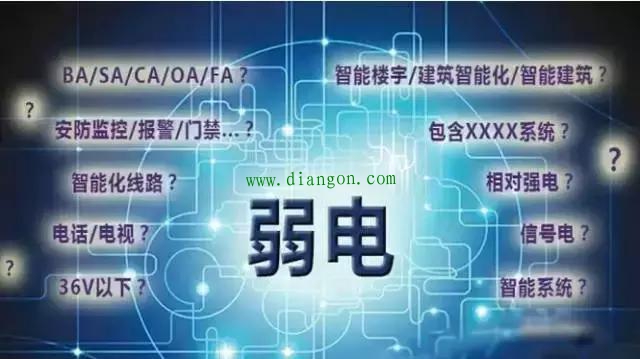干了20年弱电,弱电到底是干什么的? 干了20年弱电,弱电到底是干什么的?