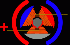 超全面的电机动图原理 数万人已收藏