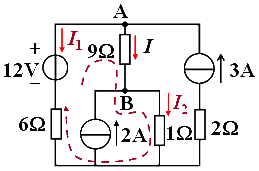 电路的分析方法 电路的分析方法