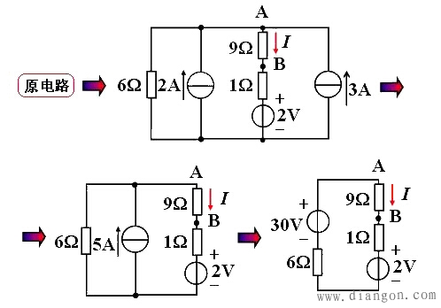 电路的分析方法 电路的分析方法