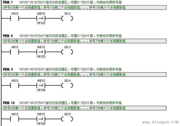西门子PLC和触摸屏顺序随机控制8个指示灯