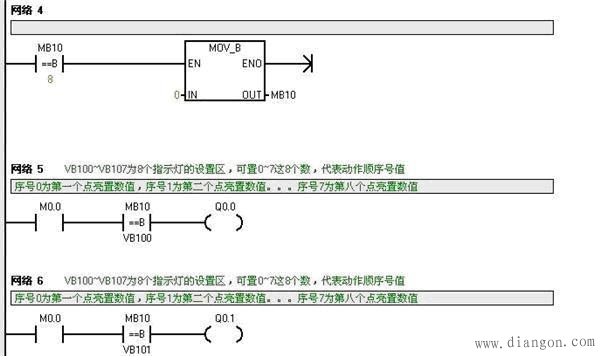 西门子PLC和触摸屏顺序随机控制8个指示灯