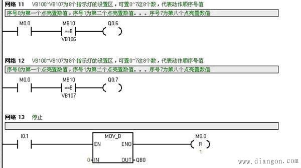 西门子PLC和触摸屏顺序随机控制8个指示灯