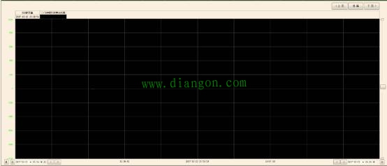 中牟新城水厂变配电监控系统 中牟新城水厂变配电监控系统