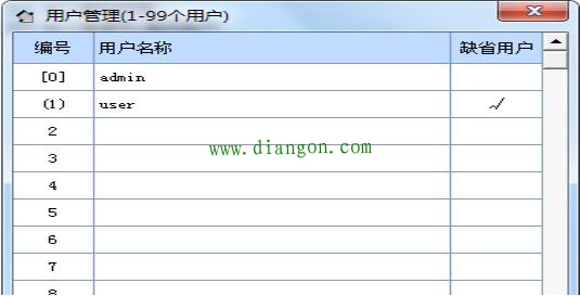 中牟新城水厂变配电监控系统 中牟新城水厂变配电监控系统