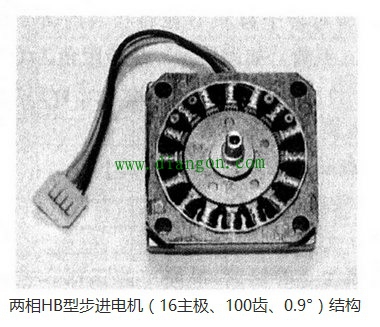 HB型步进电机相内磁路的一般形式 HB型步进电机相内磁路的一般形式