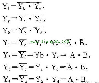 组合逻辑电路的分析方法 组合逻辑电路的分析方法