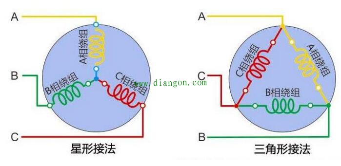 7张图让你学会使用摇表,简单测量三相电机好坏 7张图让你学会使用摇表,简单测量三相电机好坏