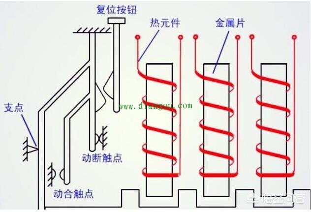 热继电器过载保护工作过程 热继电器过载保护工作过程