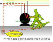 低压配电系统的保护接地与保护接零