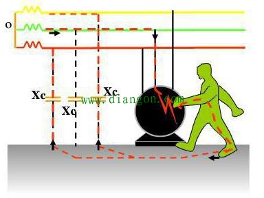 低压配电系统的保护接地与保护接零