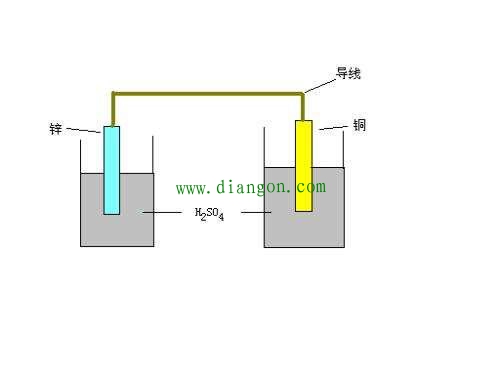 什么是电路回路？电工必知的电工基础知识