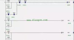 没有规矩不成方圆 plc编程一样有其自身的规矩