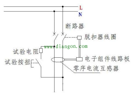 漏电保护器“每月按一次”试验按钮和复位按钮的作用