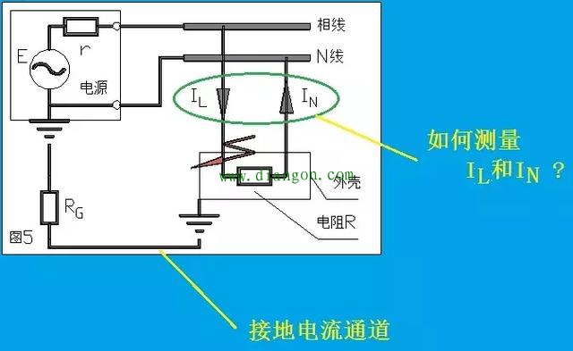 漏电保护器与地线的关系 漏电保护器与地线的关系