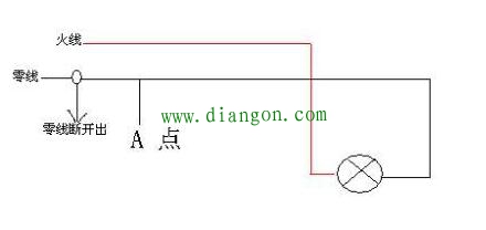 怎样识别火线和零线? 怎样识别火线和零线?