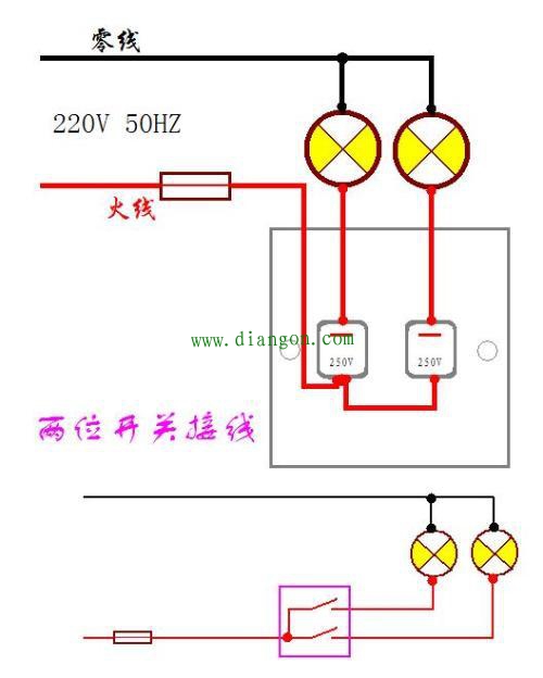 怎样识别火线和零线? 怎样识别火线和零线?
