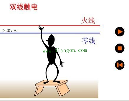 怎样识别火线和零线? 怎样识别火线和零线?
