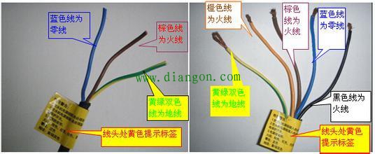 怎样识别火线和零线? 怎样识别火线和零线?