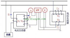 电压和电流互感器的用途