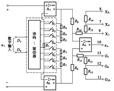 程控测量放大器PGA电路原理图解