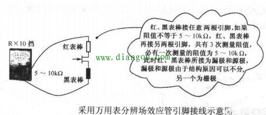 用万用表识别场效应管引脚方法图解