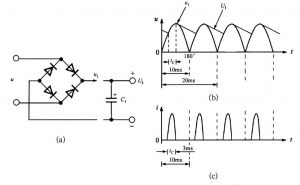 整流器的工作原理