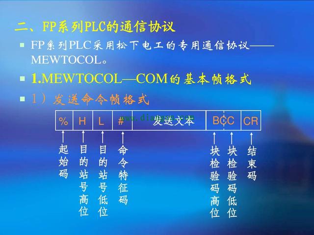 PLC模拟量信号和开关量信号是如何转换的？PLC的FP通讯协议具体是什么意思？