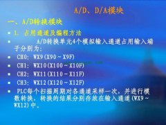 PLC模拟量信号和开关量信号是如何转换的？PLC的FP通讯协议具体是什么意思？