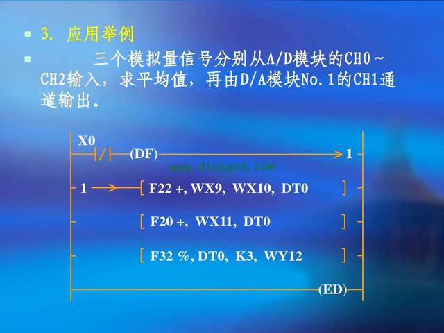 PLC模拟量信号和开关量信号是如何转换的？PLC的FP通讯协议具体是什么意思？
