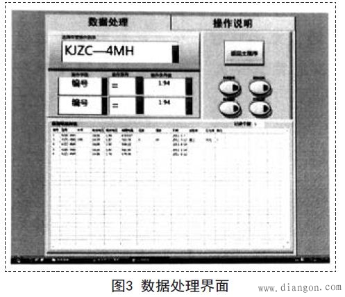 继电器测试数据查询的方法