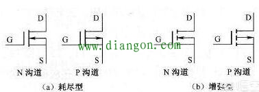 场效应管在电路原理图中的识别方法