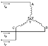 三相异步电动机工作原理