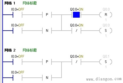PLC扫描过程中I与Q的表现的错误理解