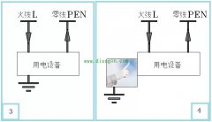 TN-C接地系统和TT接地系统