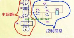 什么是电路的主回路？什么是控制回路？它们之间有什么区别？