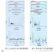 GIS局部放电检测及故障处理
